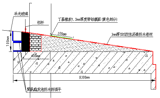 �ߌ�סլ���<a href='http://m.richll.cn' target='_blank' title='�B©'>�B©</a>�S��